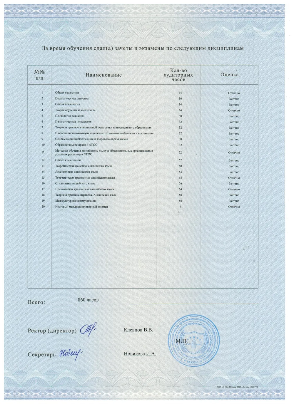 Приложение к диплому преподавателя англ. языка (1)