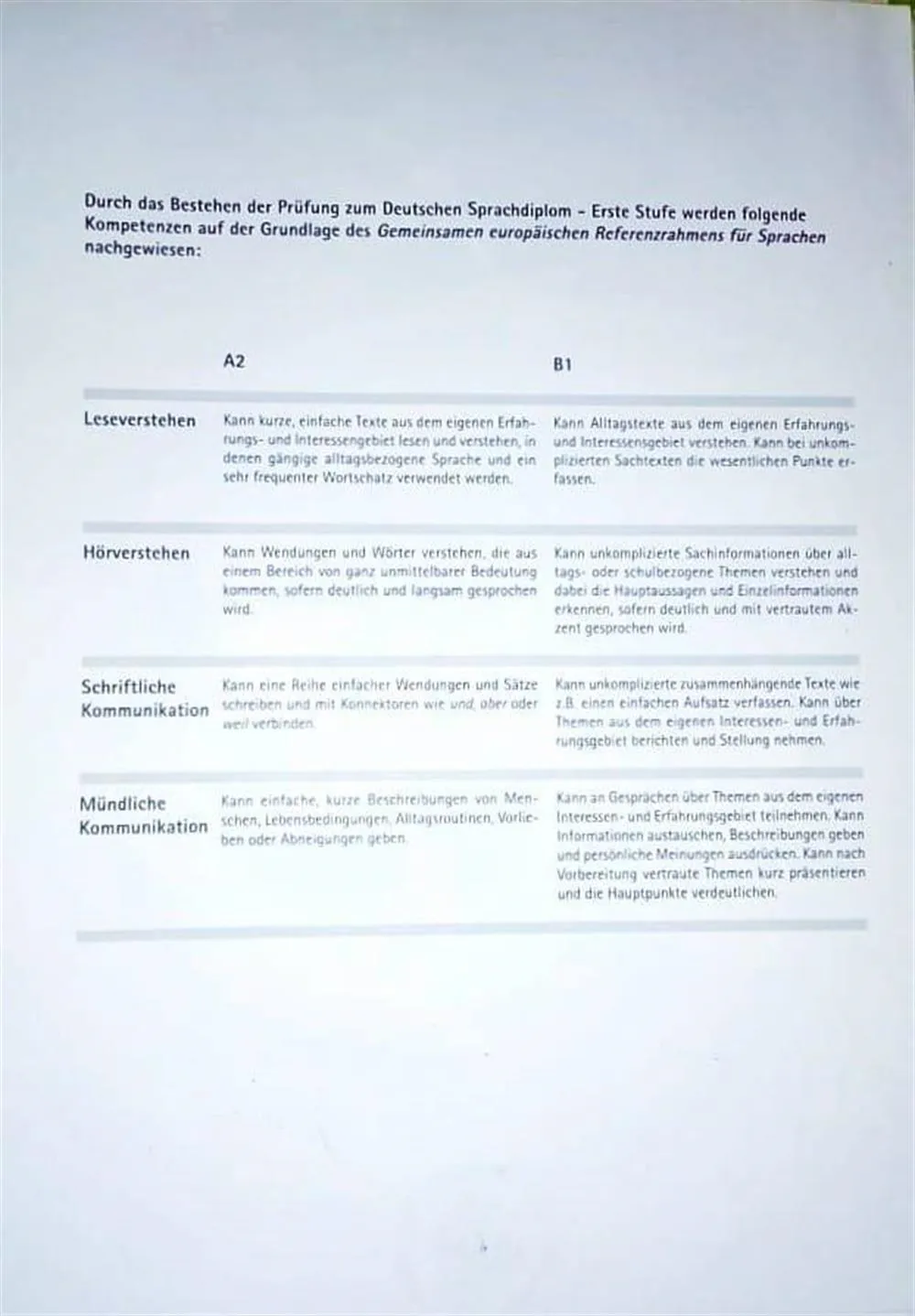 Deutsches Sprachdiplom B1