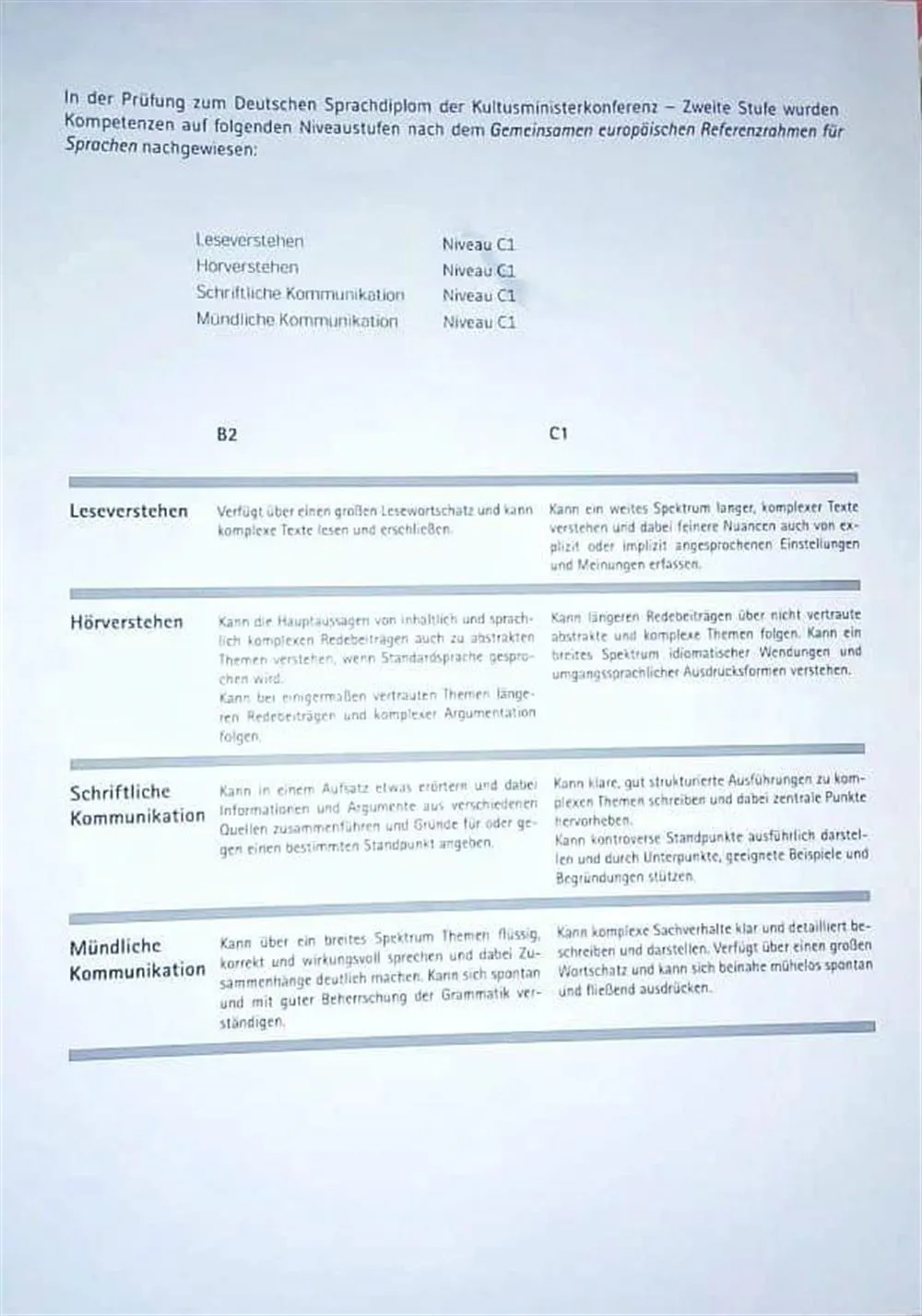 Deutschhes Sprachdiplom C1
