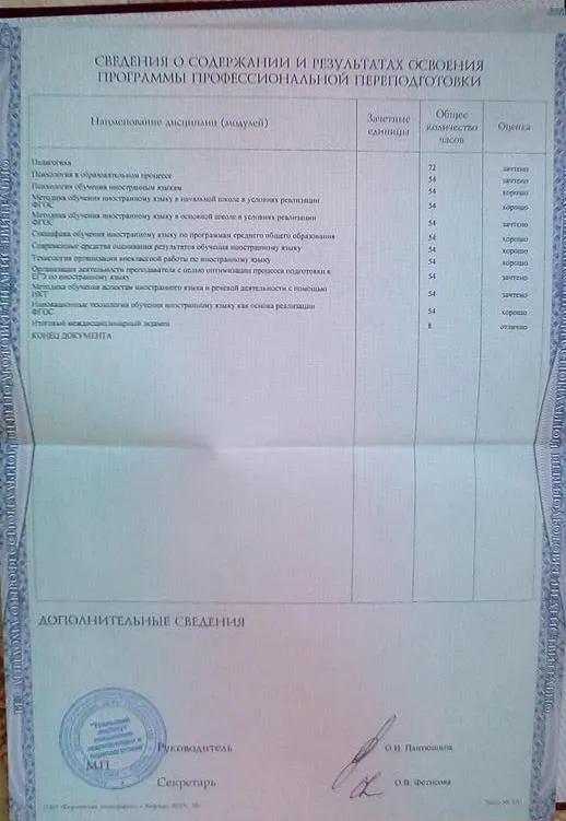 Прил2
