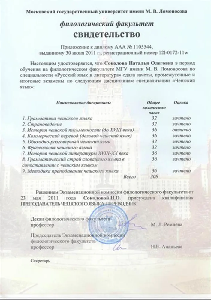 Свидетельство
