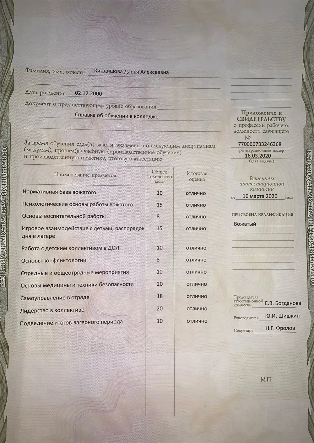 Программа профессионального обучения должности служащего «Вожатый»