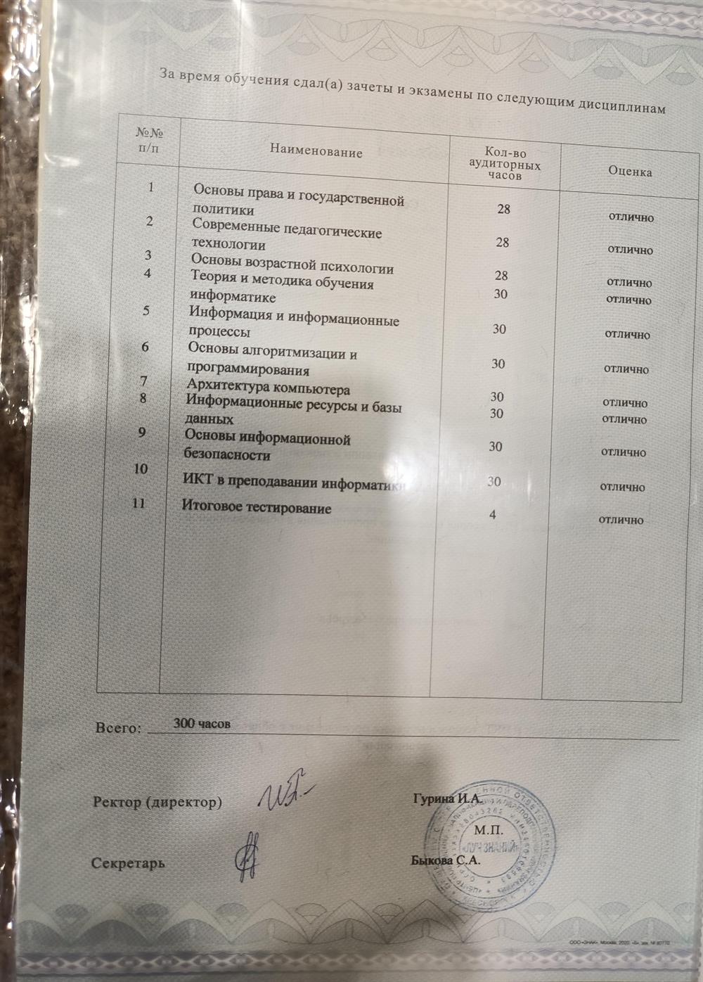 Диплом о профессиональной переподготовке