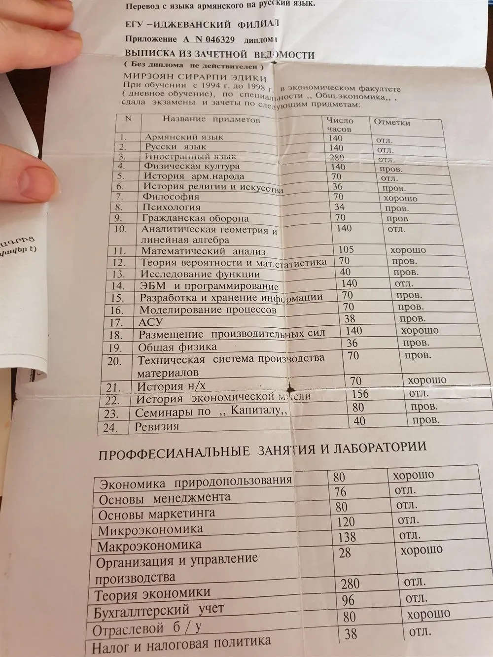 Нотариальный   перевод вкладки диплома 