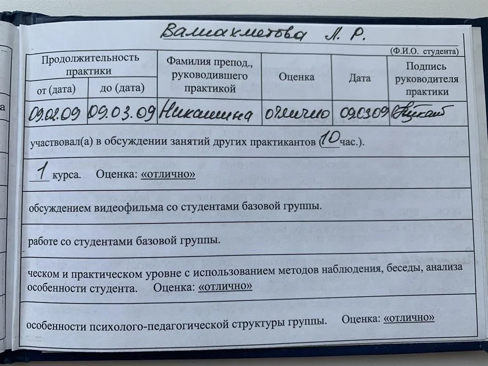 Свидетельство о прохождении педагогической практики
