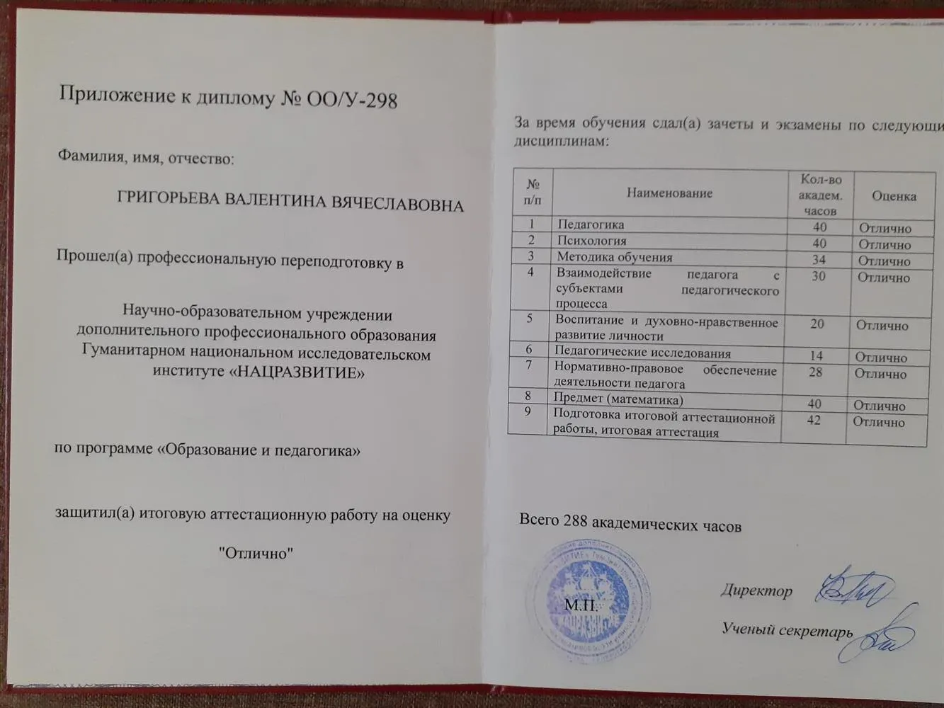 Диплом о профессиональной переподготовке
