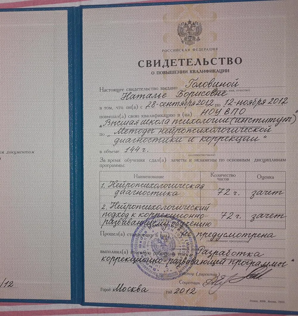 Свидетельство о повышении квалификации. Методы нейропсихологической диагностики и коррекции.