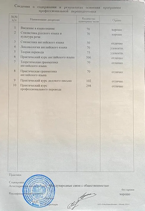 Приложение к диплому