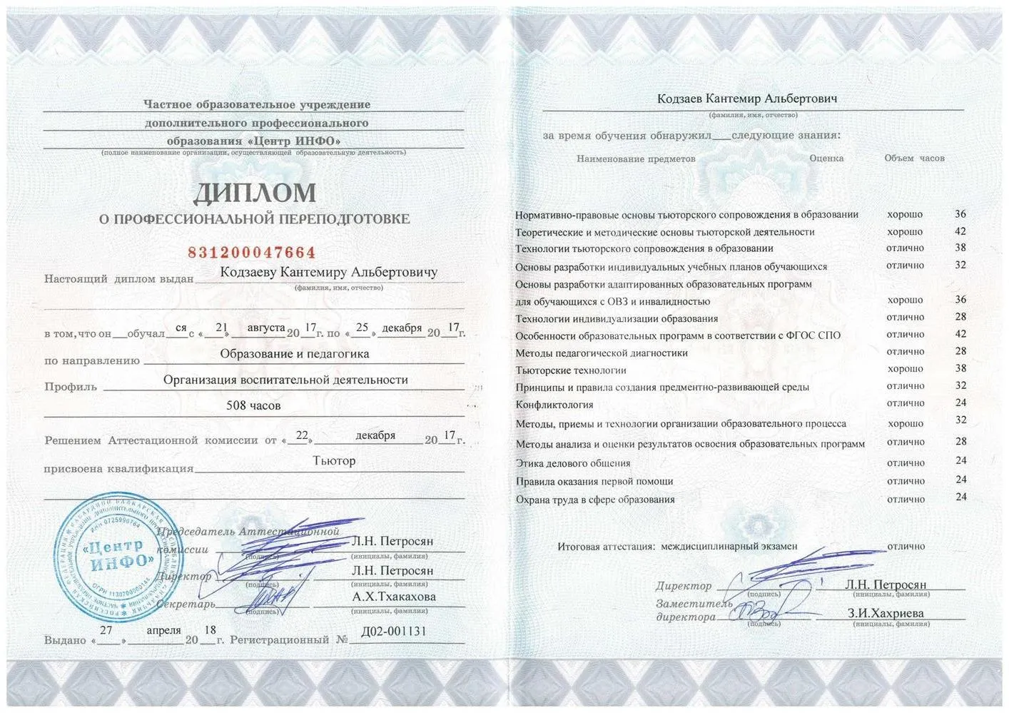 Диплом тьютора