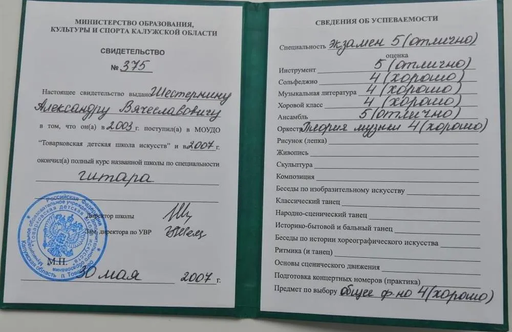 Свидетельство