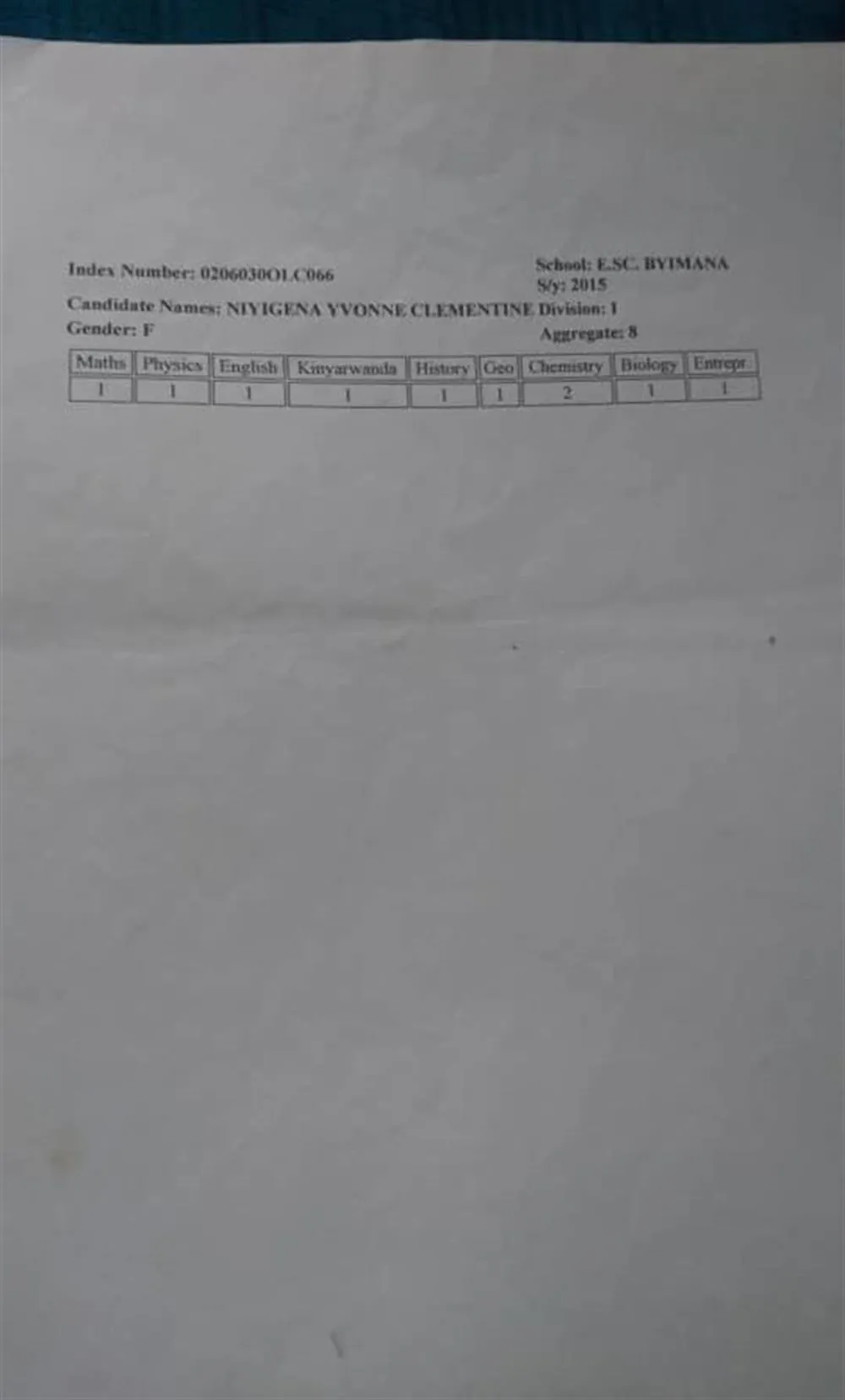 Certificate of national examination of subjects including English as main subject