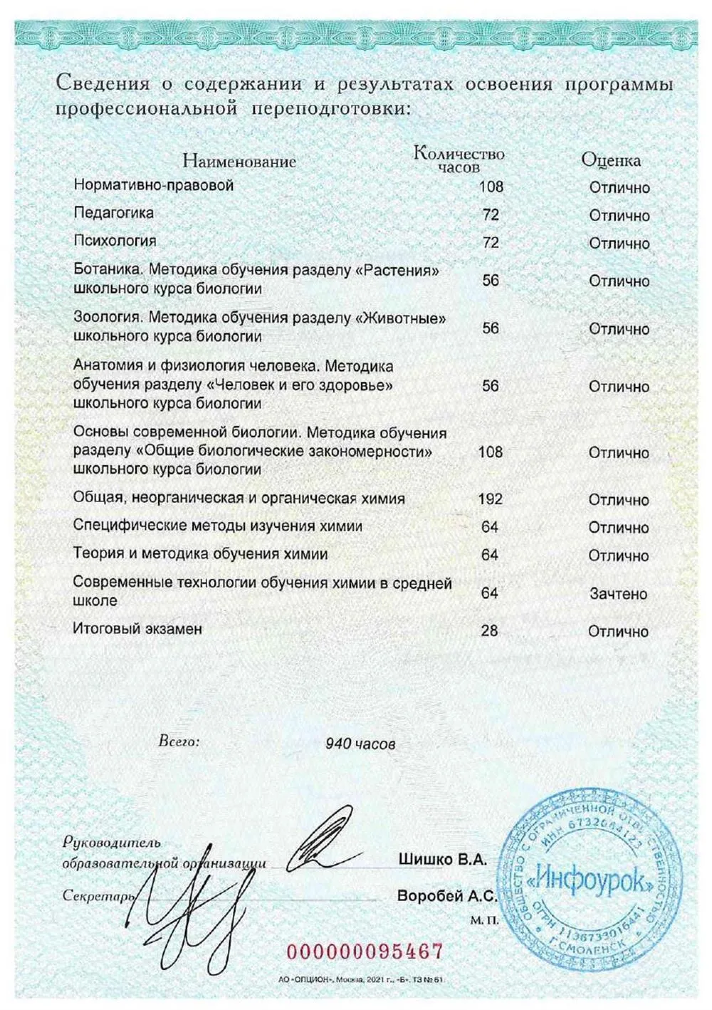 Приложение к диплому