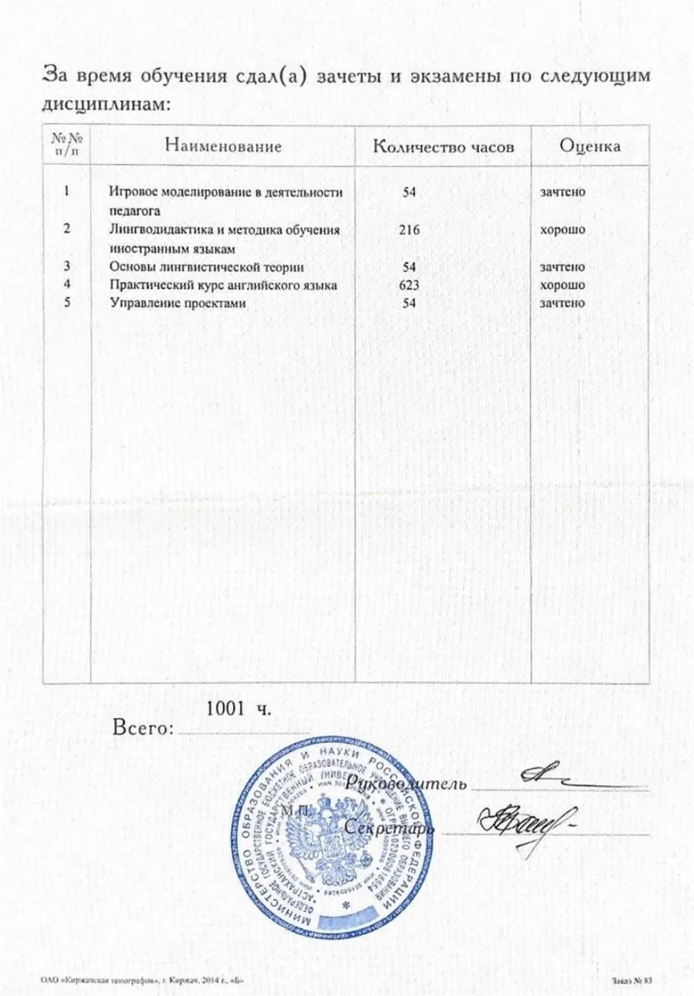 Приложение к диплому