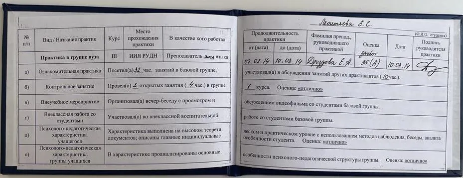 Свидетельство о прохождении психолого-педагогической практики