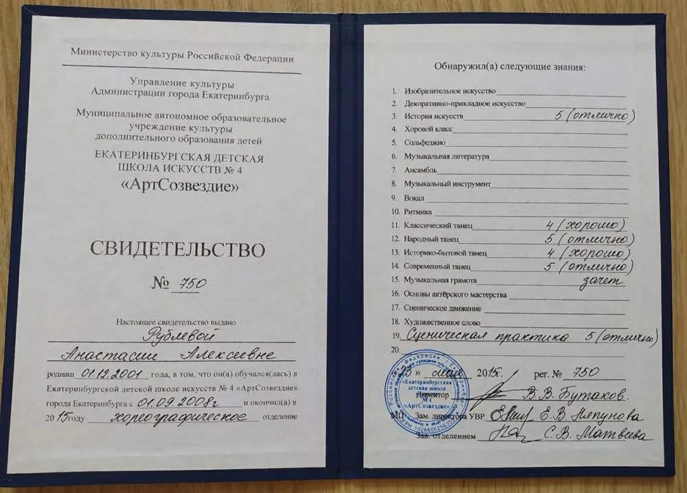 Свидетельство об окончании хореографического отделения