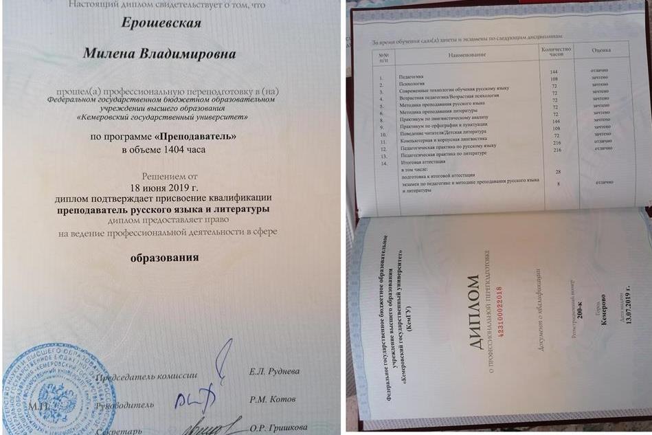 Диплом о профессиональной переподготовке