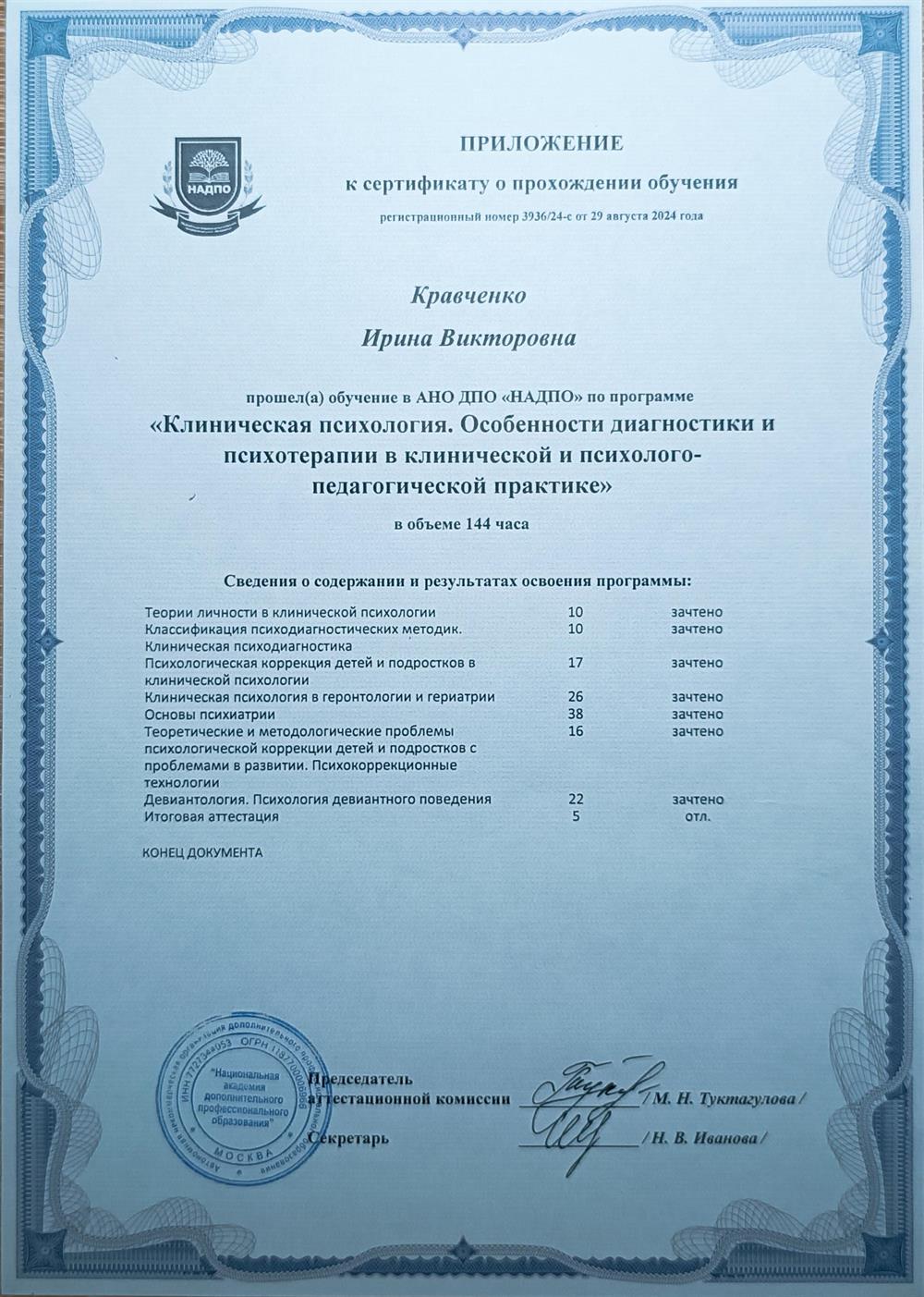 Приложение. Клиническая психология. 