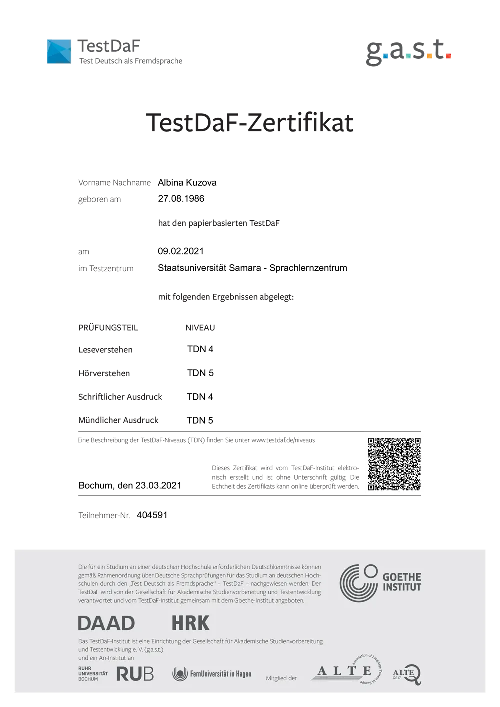 Сертификат TestDaf