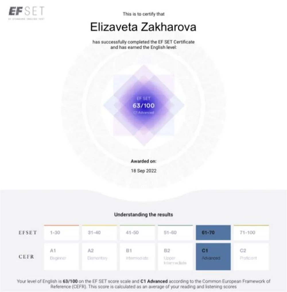 EF SET - C1 level