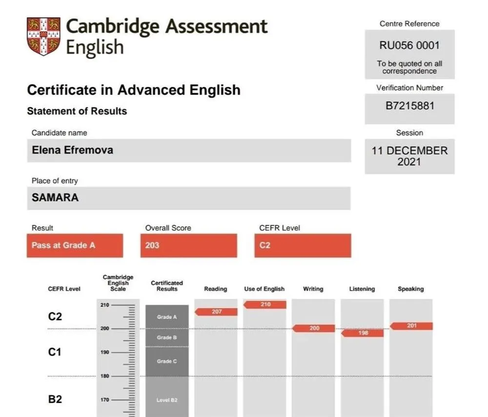 Cambridge sample exams. Кембриджский сертификат b2. Сертификат CAE английский. Сертификат Cambridge English. CAE экзамен по английскому.