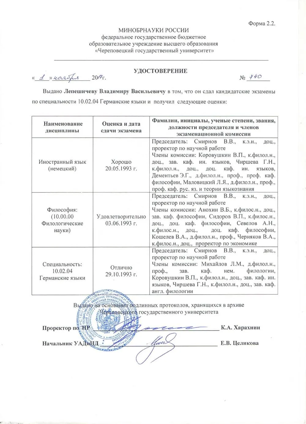 Свидетельство о сдаче кандидатского минимума