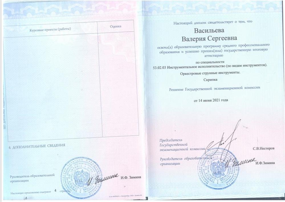 Диплом о среднем профессиональном образовании