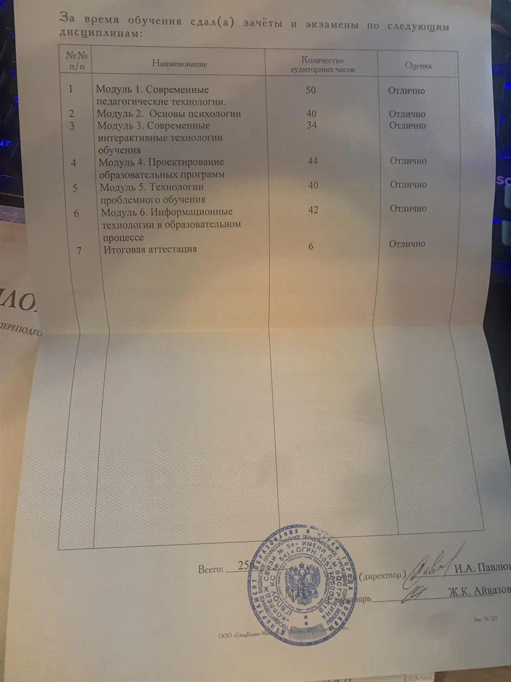Приложение к диплому о переподготовке