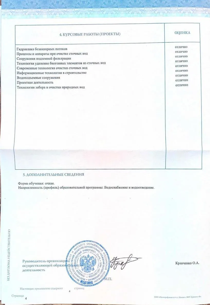 Диплом магистра