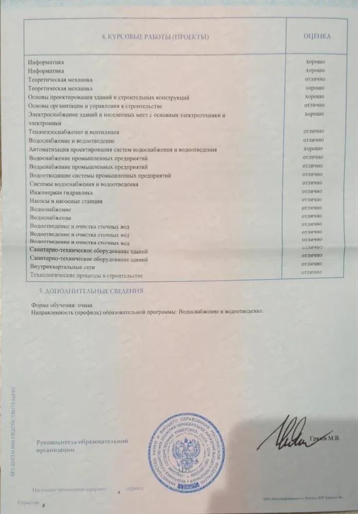 Диплом бакалавра