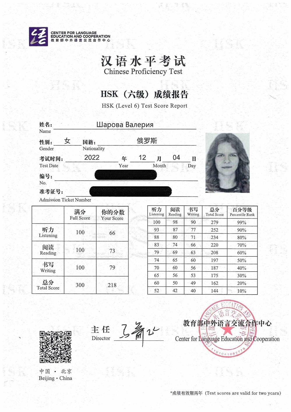 HSK6 (2022)