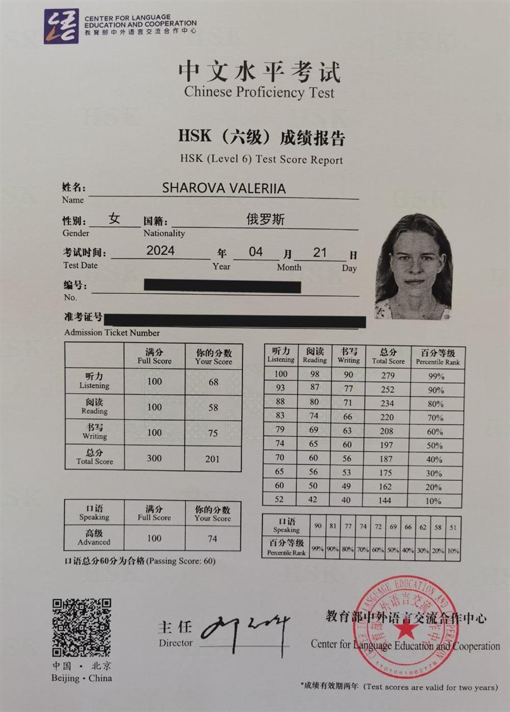 Сертификат HSK6, HSKK (2024)