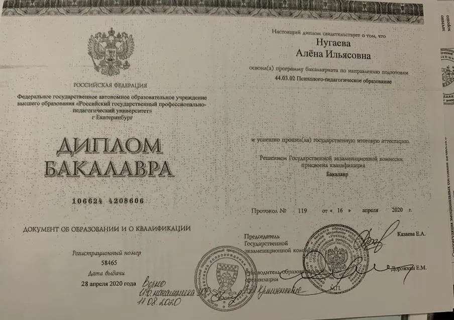 Диплом бакалавра 