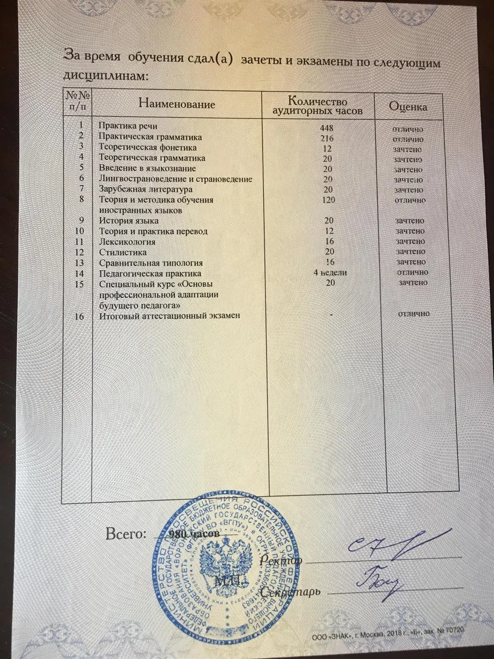 Диплом иностранный язык