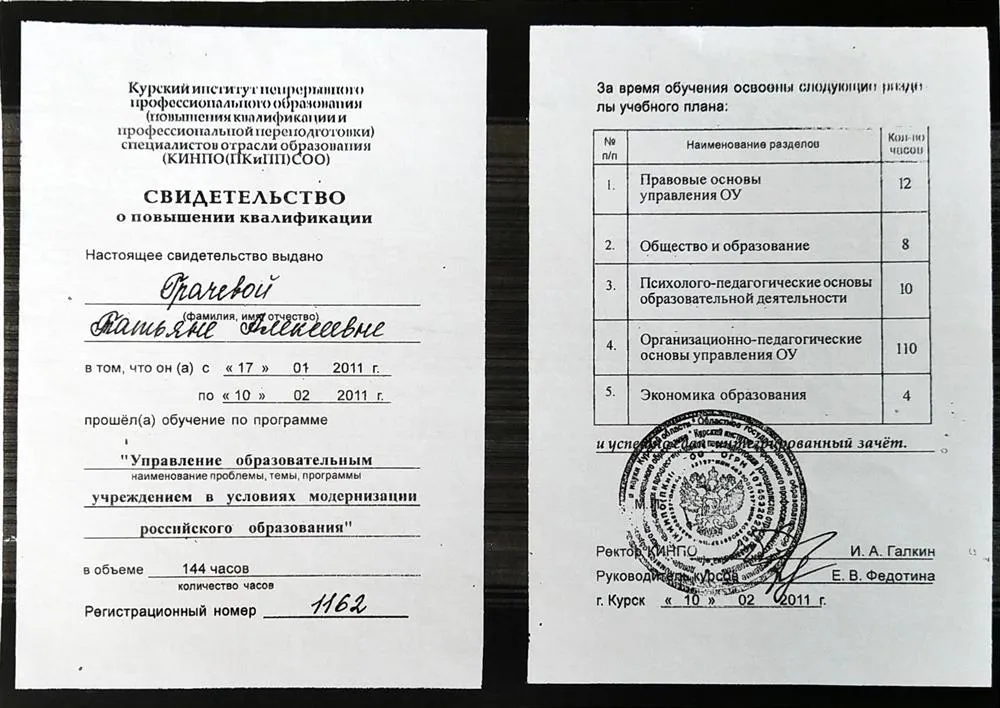 Свидетельство о повышении квалификации