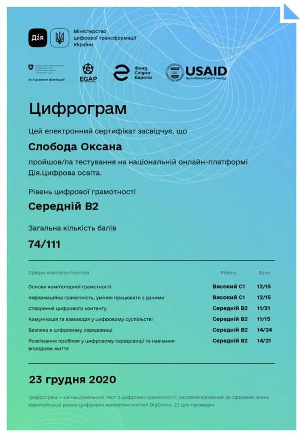 Цифровая грамотность