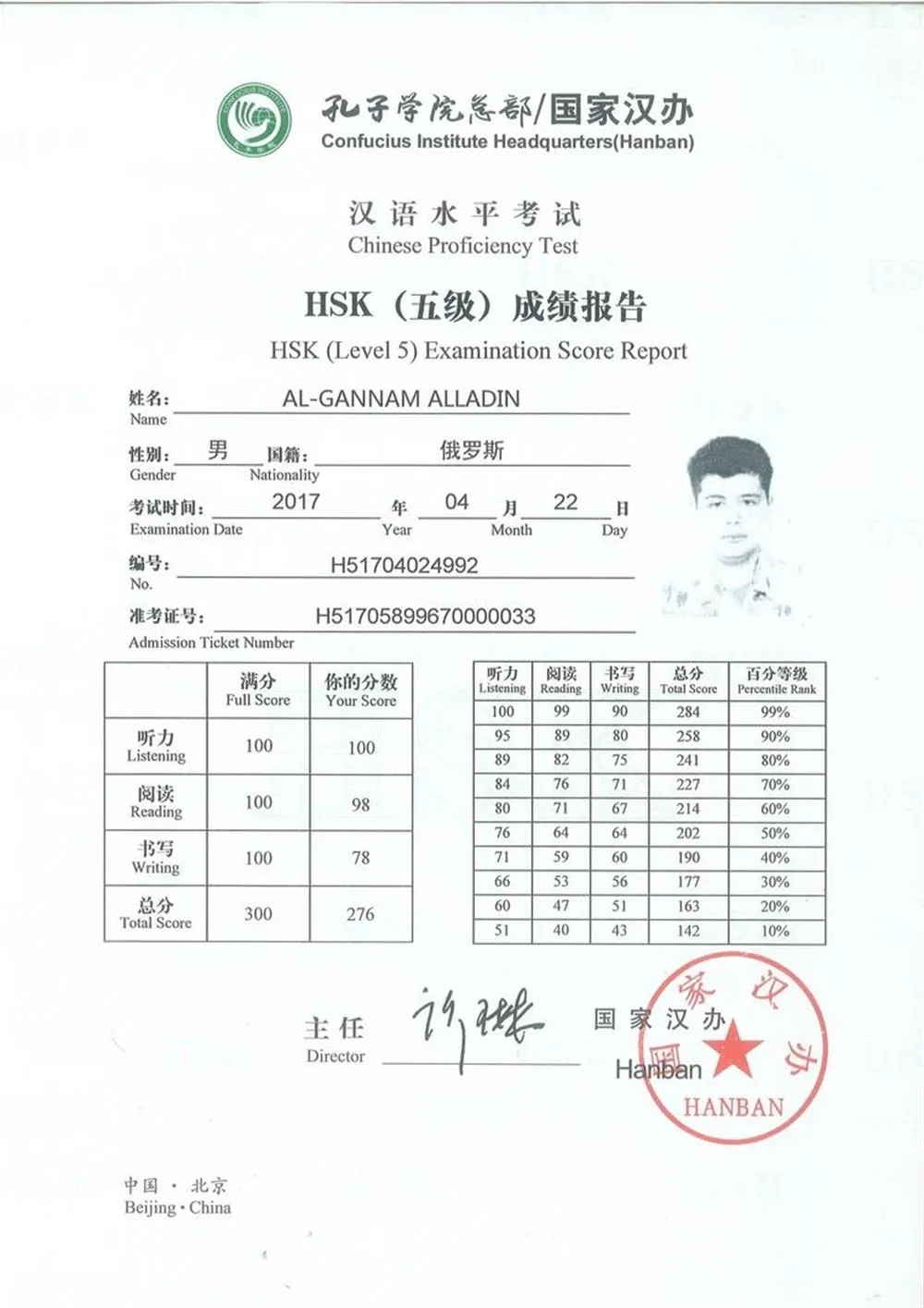 HSK 5
