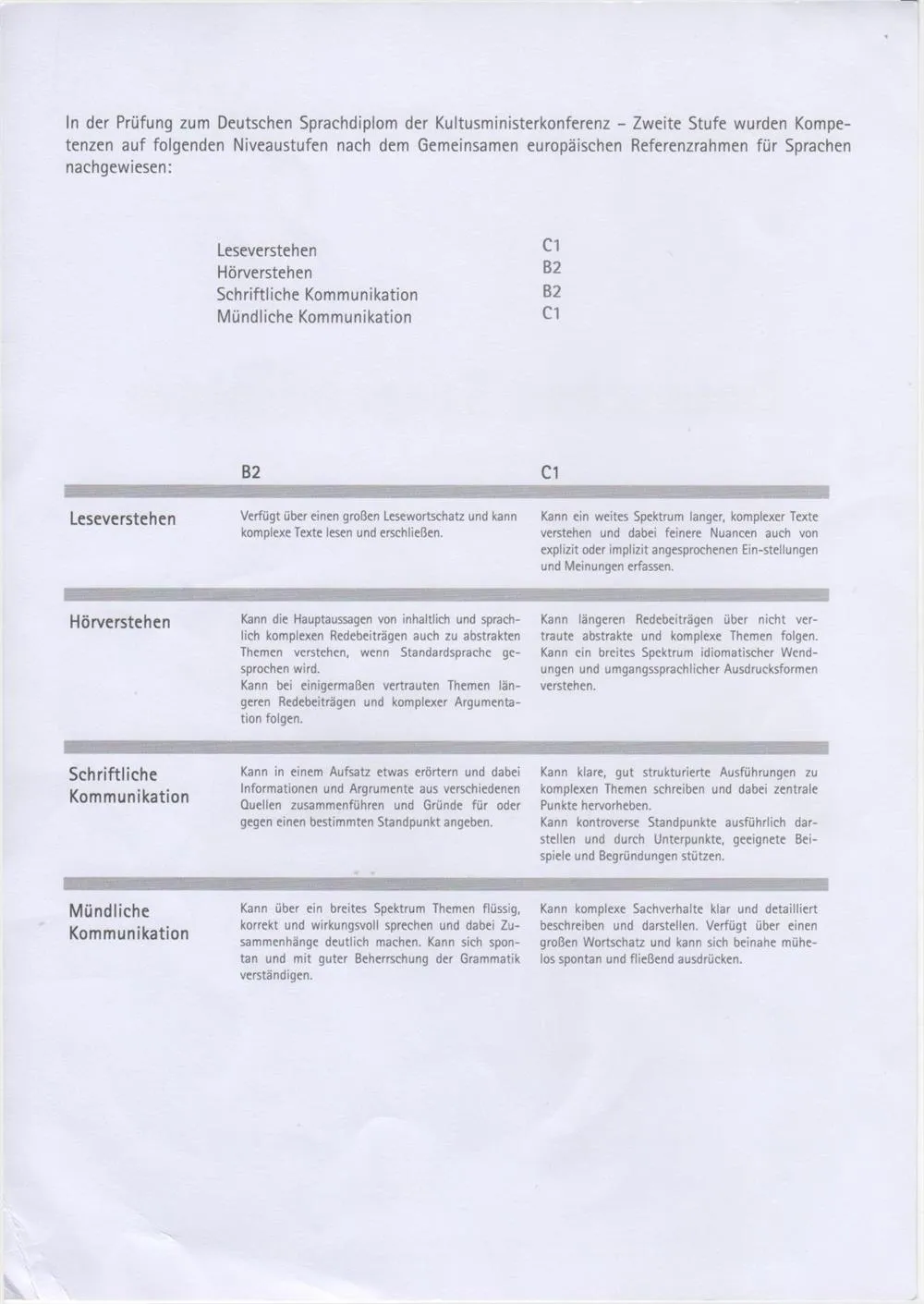 Deutches Sprachdiplom B2