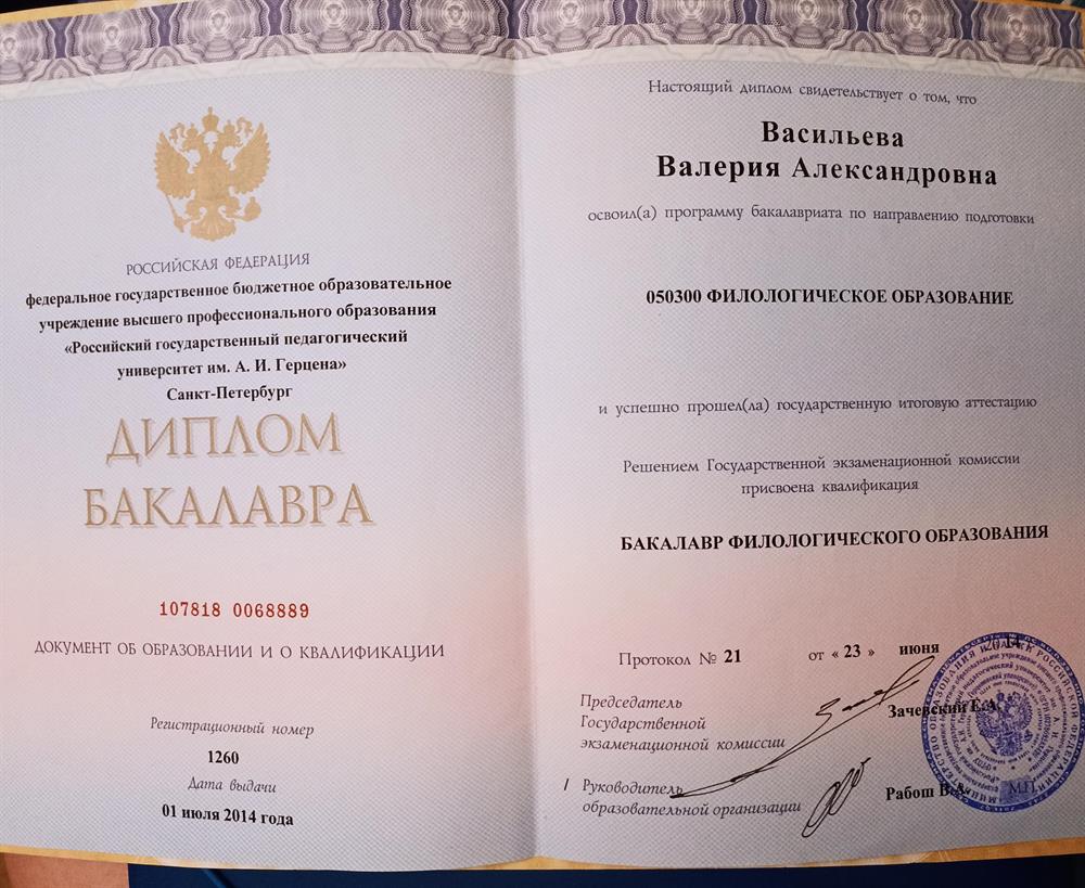 Диплом бакалавра филологии