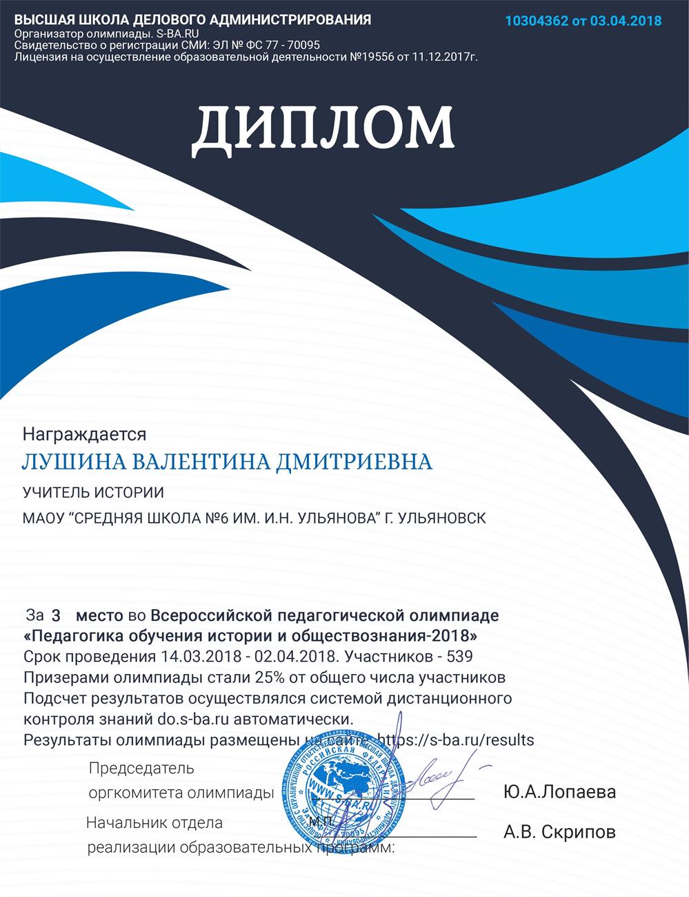 Диплом об участии во Всероссийском конкурсе