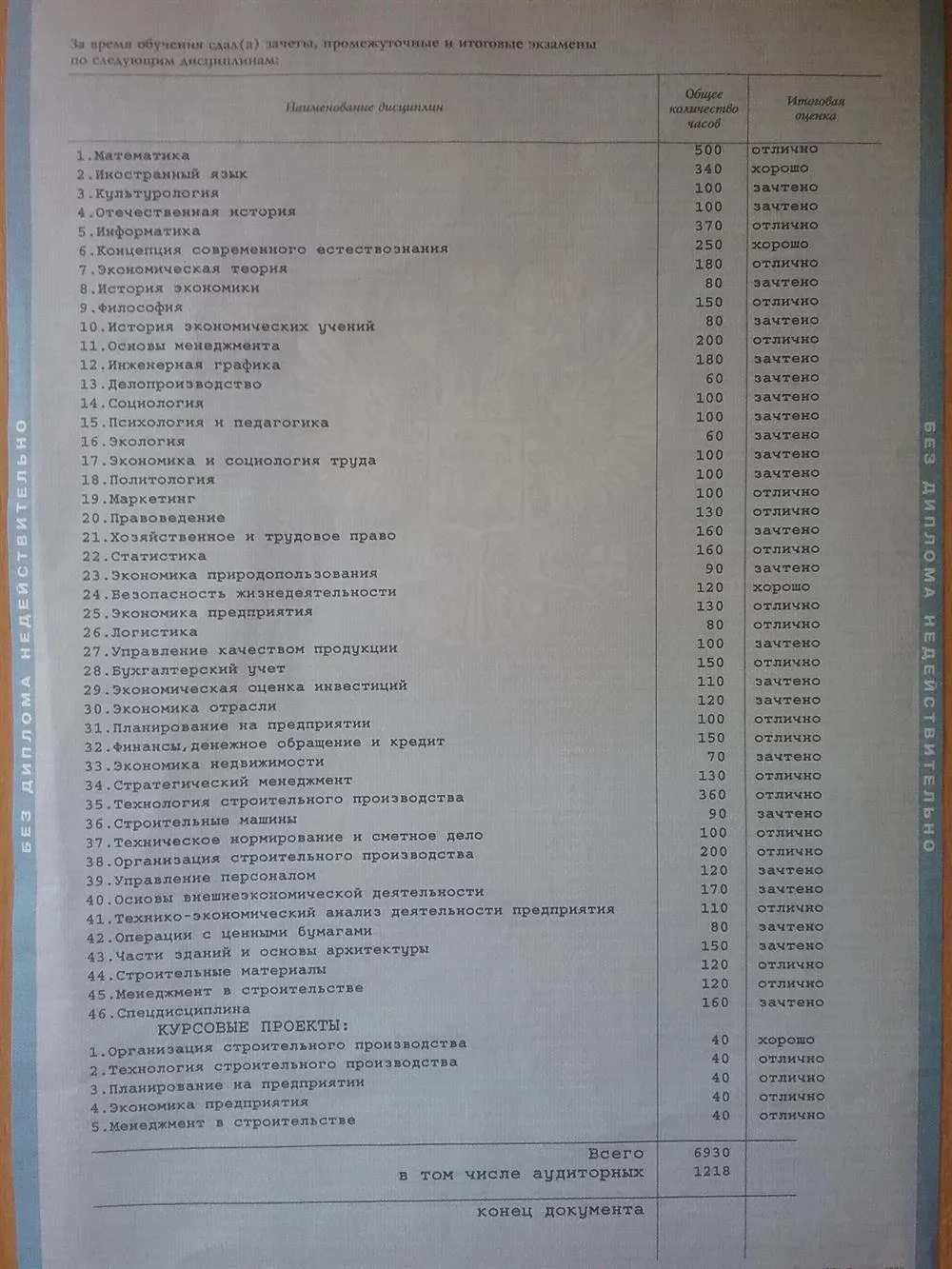 Приложение к диплому