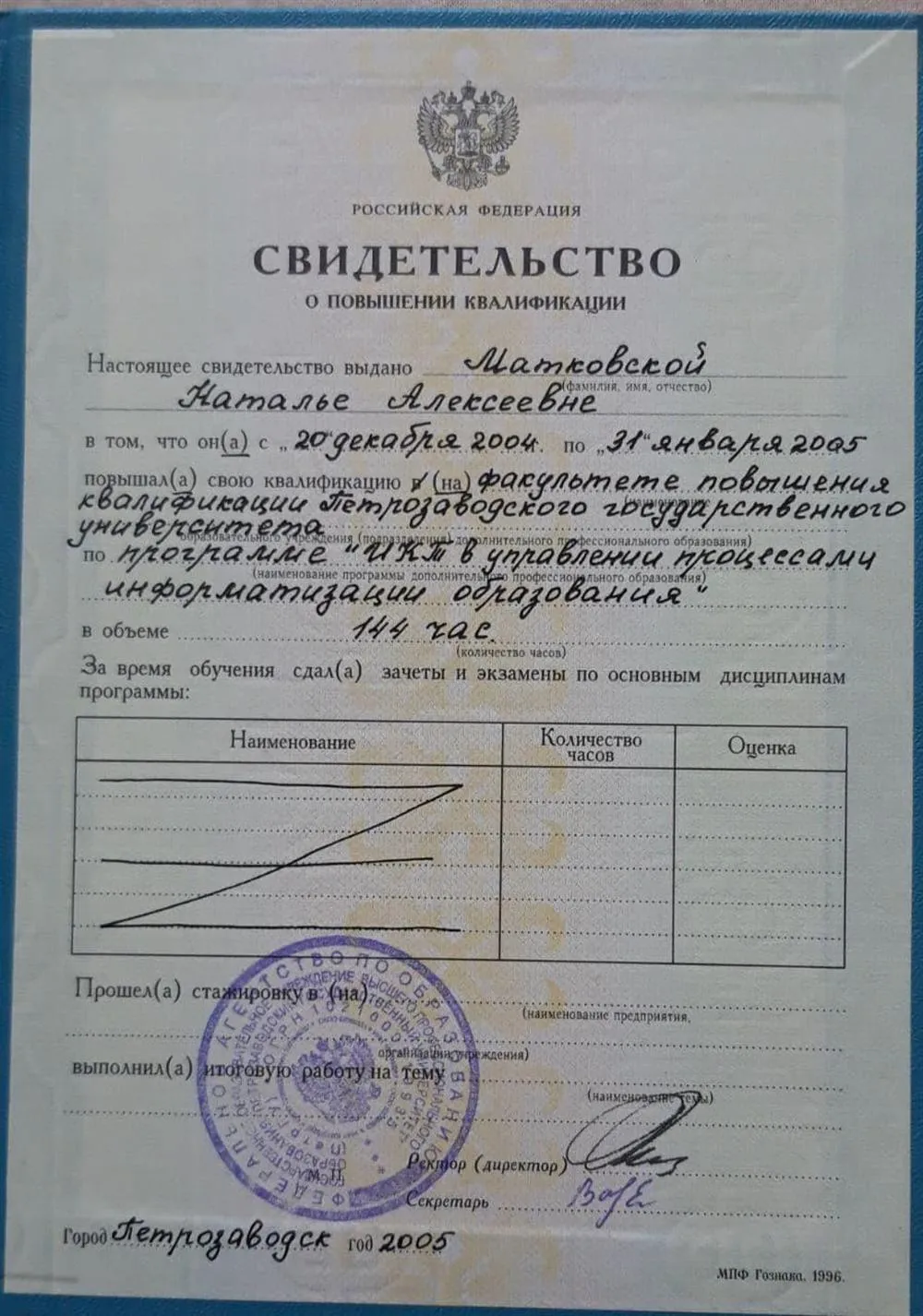 Свидетельство о повышении квалификации