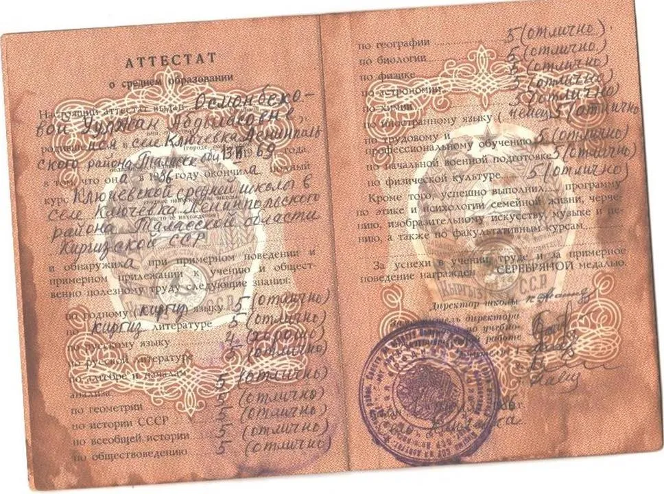 Аттестат о среднем образовании