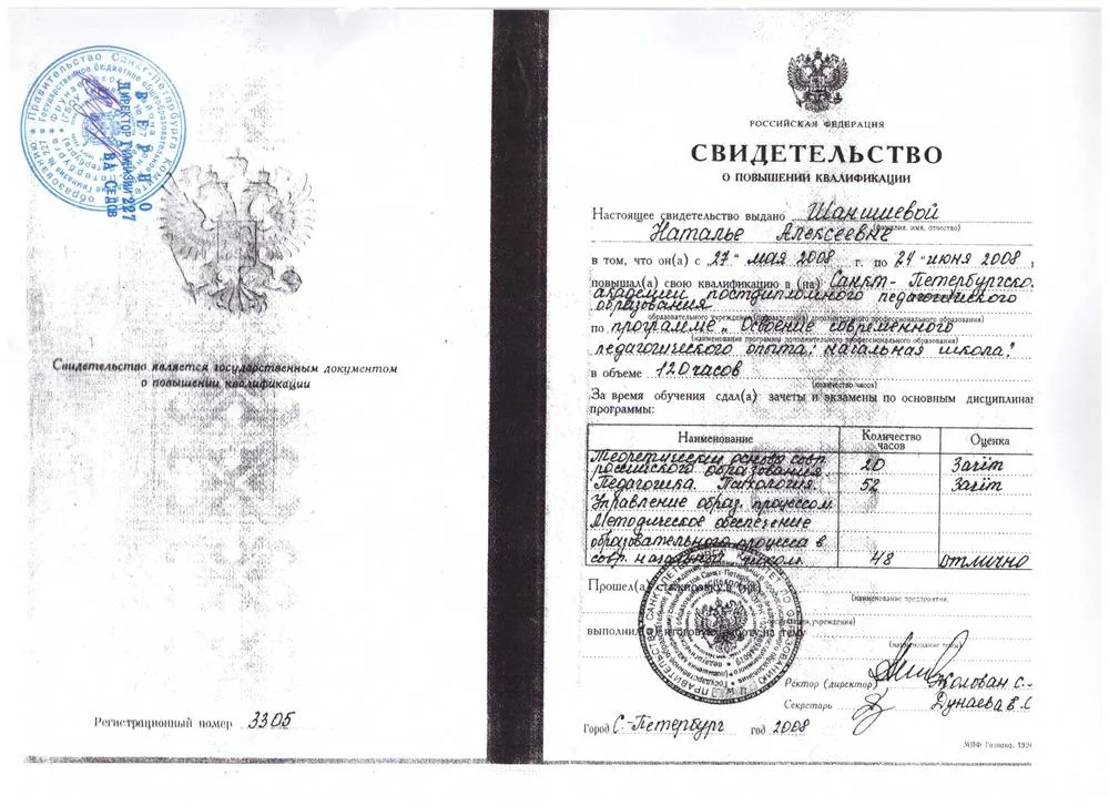 Образование учителя начальных классов