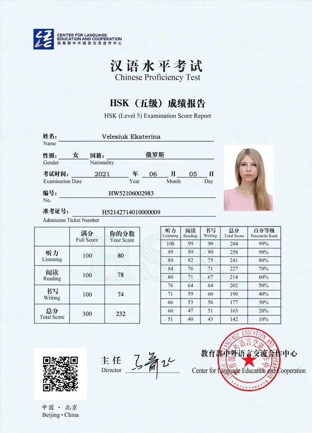 certificate HSK 