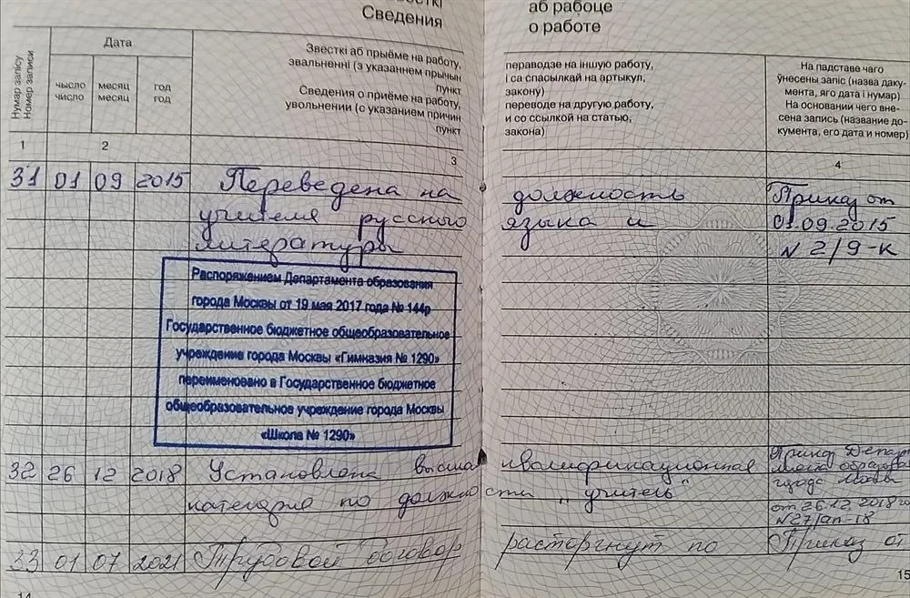 Высшая квалификационная категория
