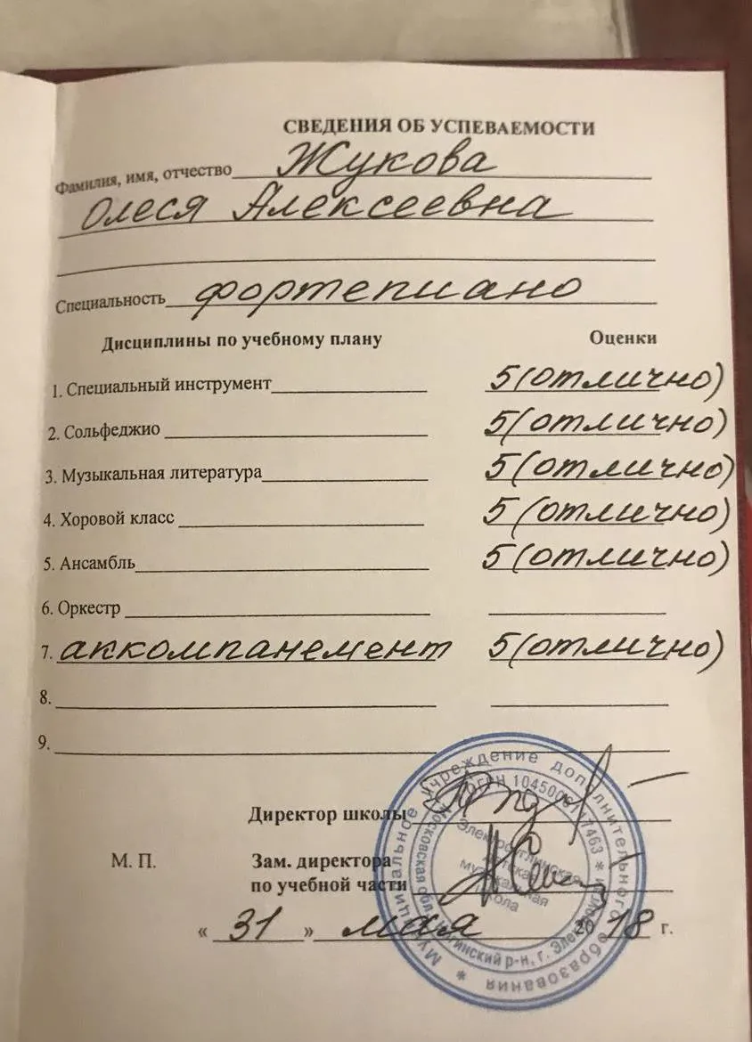 Успеваемость музыкальной школы 