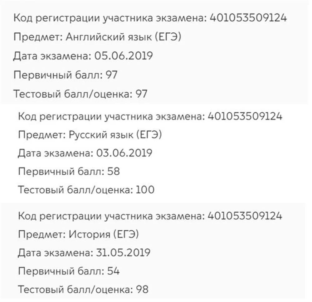 Баллы ЕГЭ