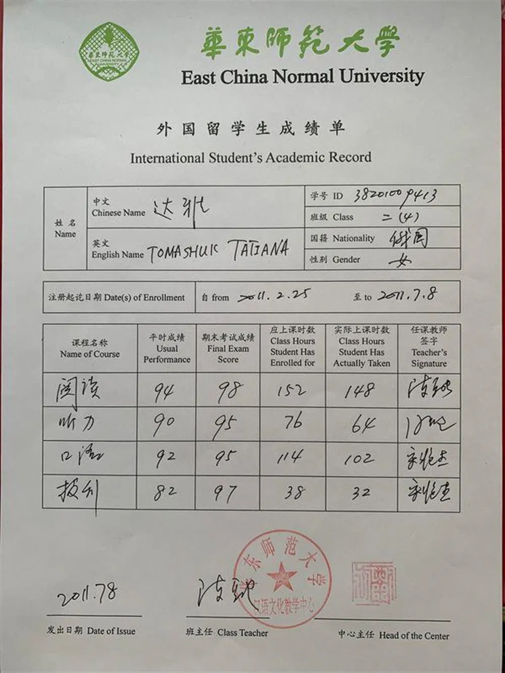 East China Normal University, International student's academic record