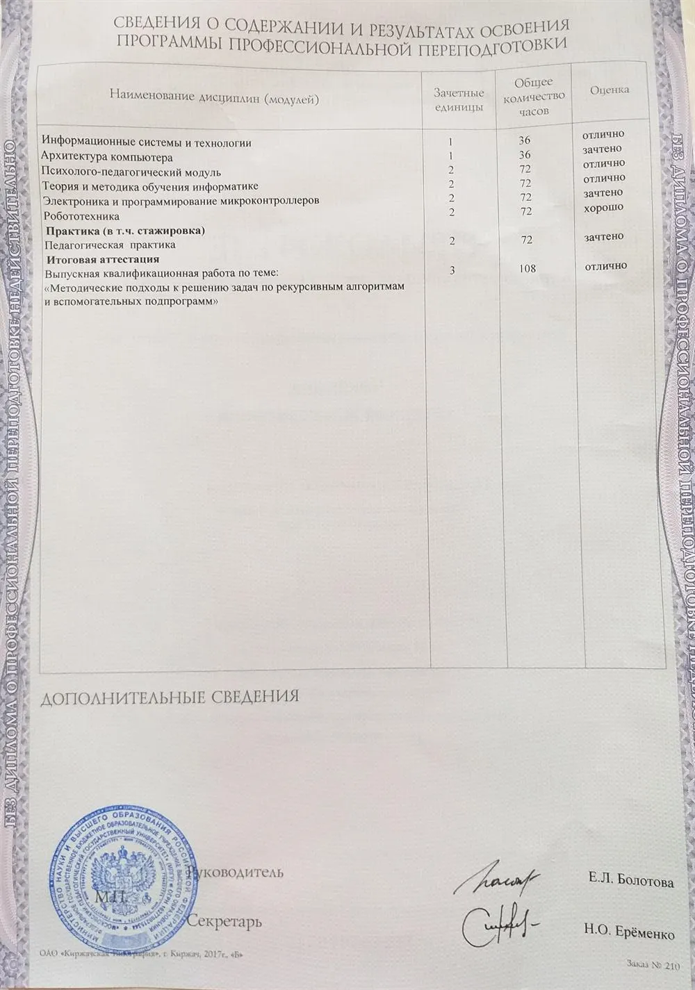Приложение к диплому о профессиональной переподготовке