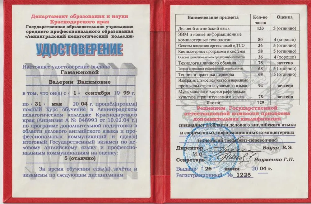 Удостоверение о дополнительной подготовке в области делового английского 